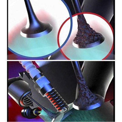 Chai phụ gia làm sạch hệ thống xăng Sonax 515100