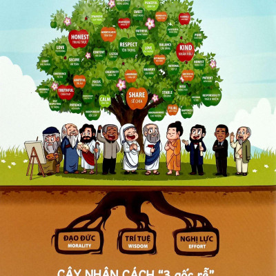 Sách - Gieo Hạt Cùng Vĩ Nhân - Bộ 2 - Tập 15