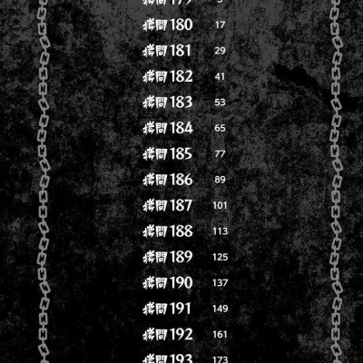 Himesama "Goumon" No Jikan Desu 13 - Tis Time for "Torture" Princess (Japanese Edition)