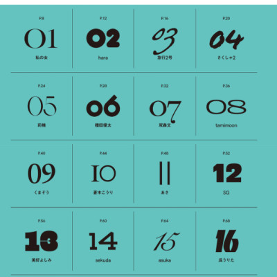 New Fashion Illustration Outfit Ideas For You (English Edition)