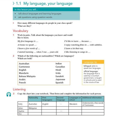 Cambridge Global English Learner