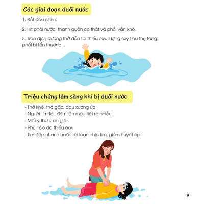 Sách - 30 Ngày Cùng Em Học Hiểu Về - Phòng Chống Đuối Nước