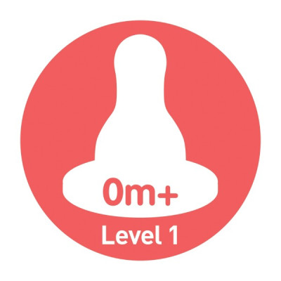 [ SB81105 ] Bình sữa Dr.Brown