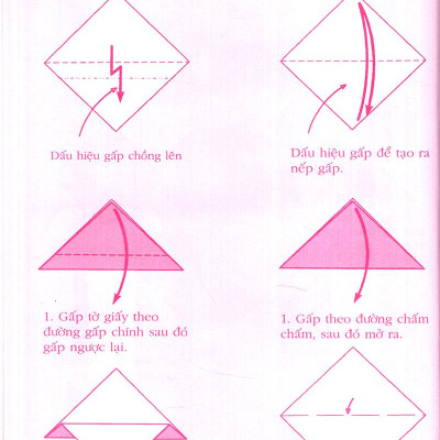 Trẻ Em Khéo Tay Gấp Hình - Tập 2 (Tái Bản)