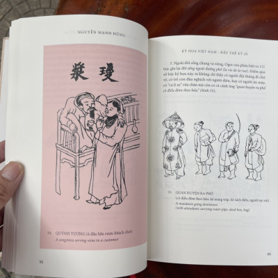 KÝ HỌA VIỆT NAM ĐẦU THẾ KỶ 20 (tái bản 2022) – Nguyễn Mạnh Hùng - NXB Thế Giới