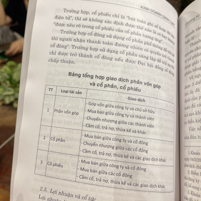 (Tái bản lần 2 năm 2023) KINH DOANH SÀNH LUẬT - Ứng dụng luật doanh nghiệp năm 2020, sửa đổi, bổ sung năm 2022 và quy định liên quan) - Luật sư Trương Thanh Đức - NXB Chính trị Quốc gia sự thật– bìa mềm