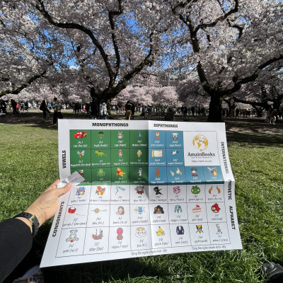 Bộ thẻ Flashcard 26 chữ cái tiếng Anh Alphabet & bảng phiên âm tiếng Anh IPA2