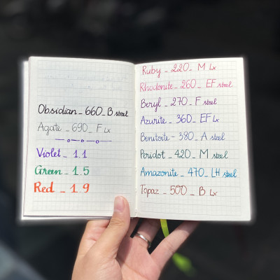 Gift Set Lamy Notebook A6 Softcover White + Lamy Al-Star Black - GSA6-Al0020