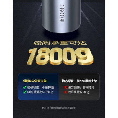 Ugreen UG26352LP290TK 2 miếng dán từ tính + 1 Giá đỡ điện thoại Màu Đen bằng nhôm trên ô tô 80712B - HÀNG CHÍNH HÃNG