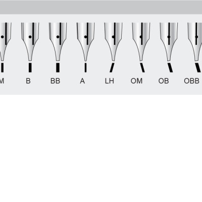 Bút Lamy Lx Palladium Fountain 4031498 - Silve