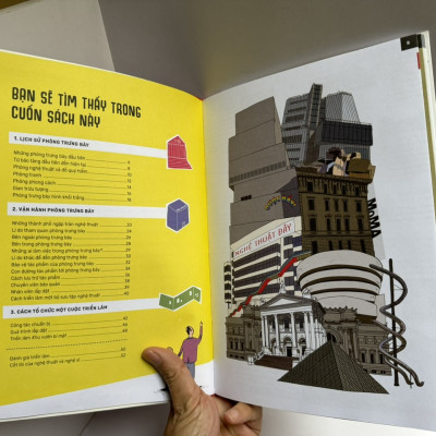 KHÁM PHÁ PHÒNG TRƯNG BÀY NGHỆ THUẬT - Phòng Trưng Bày Moravská - Hà Hoa dịch – San hô Books – NXB Thanh Niên