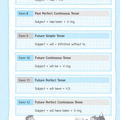 Tự Tin Trò Chuyện Bằng Tiếng Anh Với Người Nước Ngoài (Kèm 1 CD)