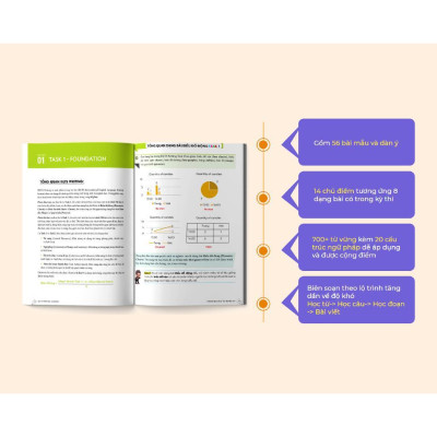 Sách - IELTS Writing Journey - From Basics To Band 6.0 - Zenbooks