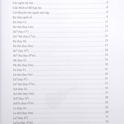 1000 Hợp Âm Cho Đàn Guitare (Tái Bản)