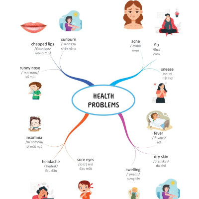 Giáo Trình Hán Ngữ 5 - Tập 3 - Quyển Thượng (Phiên Bản Mới) (Tái Bản)