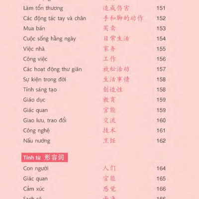 All - In - One Chinese (Tiếng Trung Quốc 3 Trong 1) (Kèm 1 Đĩa CD )