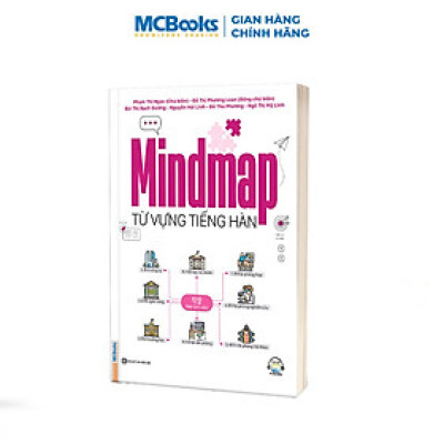 Sách - Mindmap Từ Vựng Tiếng Hàn