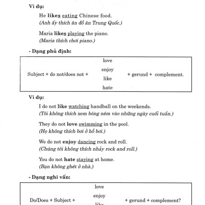 Ngữ Pháp Và Bài Tập Thực Hành Tiếng Anh 8 (Bám Sát SGK i-Learn Smart World)_HA