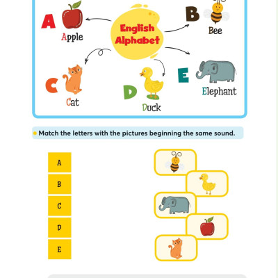 1000 Mind Map English Words - 1000 Từ Vựng Tiếng Anh Bằng Sơ Đồ Tư Duy