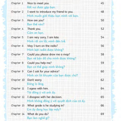 Tự Tin Trò Chuyện Bằng Tiếng Anh Với Người Nước Ngoài (Kèm 1 CD)