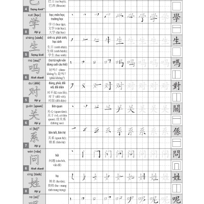 Giáo Trình Tiếng Trung Tăng Cường - Luyện Viết Chữ Hán - Tặng Video Học Viết Chữ Online