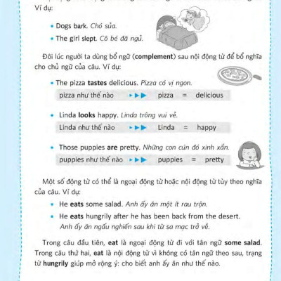 Tự Tin Trò Chuyện Bằng Tiếng Anh Với Người Nước Ngoài (Kèm 1 CD)