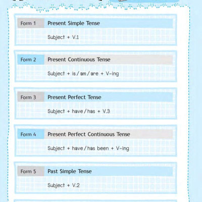 Tự Tin Trò Chuyện Bằng Tiếng Anh Với Người Nước Ngoài (Kèm 1 CD)