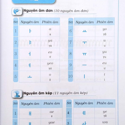 Tự Học Tiếng Hàn Dành Cho Người Mới Bắt Đầu (Tái Bản 2023)