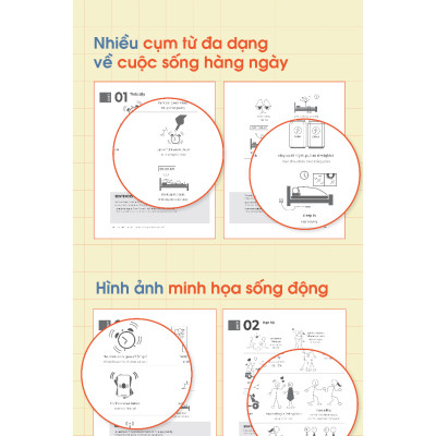 Daily Expression: Top 1500+ Cụm Từ Tiếng Anh Thông Dụng Theo Chủ Đề