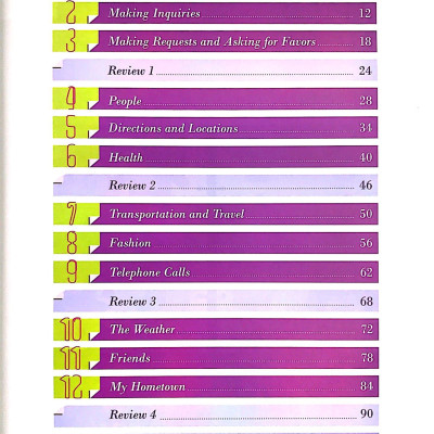 Moving Up - Listening And Conversation 2 (Kèm CD)