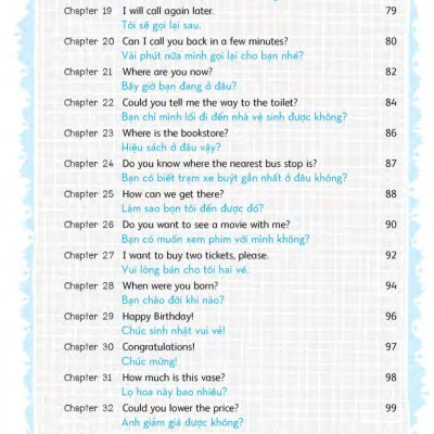 Tự Tin Trò Chuyện Bằng Tiếng Anh Với Người Nước Ngoài (Kèm 1 CD)