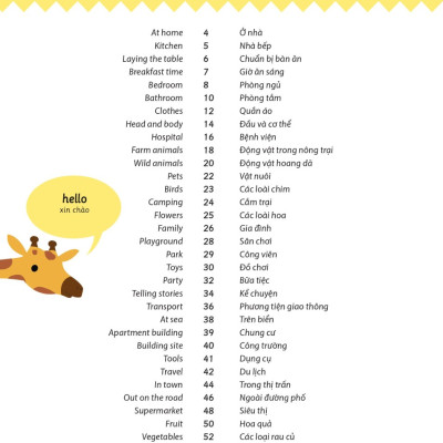 Cẩm Nang Từ Vựng Tiếng Anh Cho Trẻ Em (MEGA)