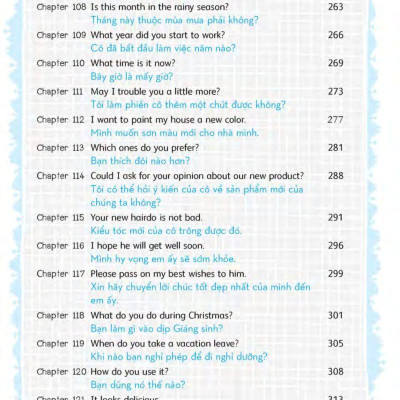 Tự Tin Trò Chuyện Bằng Tiếng Anh Với Người Nước Ngoài (Kèm 1 CD)