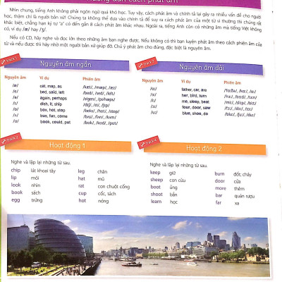 15 Phút Mỗi Ngày Học Tiếng Anh (Kèm CD)