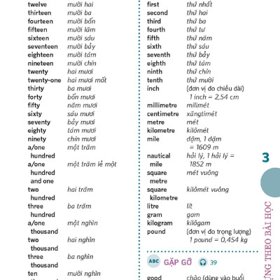 Mini English Course (Kèm file MP3)