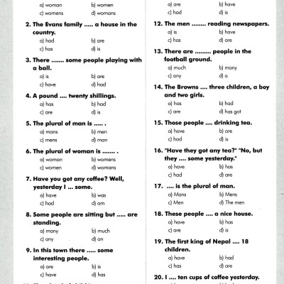 1500 Structured Tests Leve 1 (Không CD)
