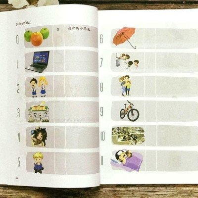 Sách - Combo: Phân biệt và giải thích các điểm ngữ pháp Tiếng Trung hay sử dụng sai Tập 1+Hack nhanh kỷ năng nghe tiếng trung +DVD tài liệu