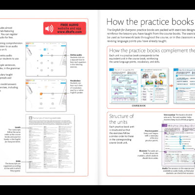 English For Everyone - Teacher