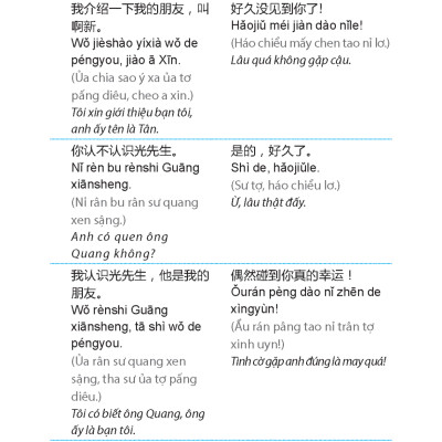 Tự Học Tiếng Trung Cấp Tốc (Tái Bản 2022)