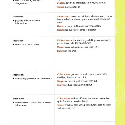 New Way Ahead (Kèm CD)