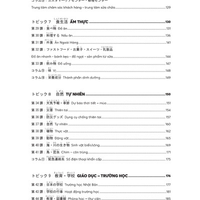 Mindmap Từ vựng tiếng Nhật - Học từ vựng tiếng Nhật qua sơ đồ tư duy