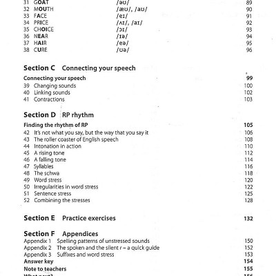 Work On Your Accent (Kèm CD)