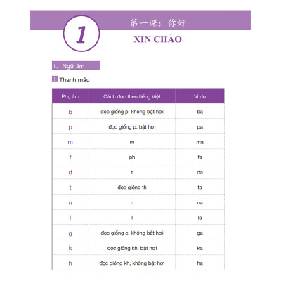 Sách Giáo Trình Hán Ngữ 1 + 2 - Tự Học Tiếng Trung Cấp Tốc Cho Người Việt - Trình độ HSK 1,2 - Phiên Bản Đặc Biệt - Tiếng Trung Dương Châu