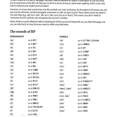 Work On Your Accent (Kèm CD)