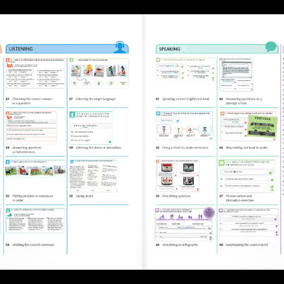 English For Everyone - Teacher