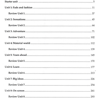Bài Tập Tiếng Anh 8 - Không Đáp Án (Chân Trời Sáng Tạo) -Tặng Kèm File Đáp Án - HA