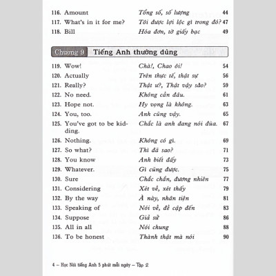 Học Nói Tiếng Anh 5 Phút Mỗi Ngày - Tập 2 (Kèm CD)