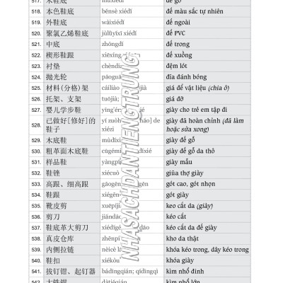 Combo 2 sách Luyện giải đề thi HSK cấp 4 có mp3 nghe +Từ điển chủ điểm Hán Việt chuyên nghành song ngữ Hoa Việt 25000 từ hơn 200 chủ đề lớn nhỏ (từ vựng đa chuyên ngành giày da, may mặc, xây dựng, bất động sản,chứng khoán) +DVD tài liệu