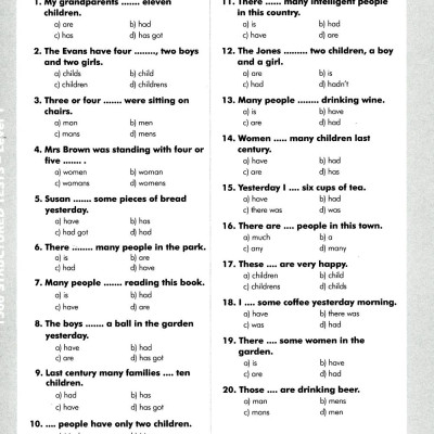 1500 Structured Tests Leve 1 (Không CD)