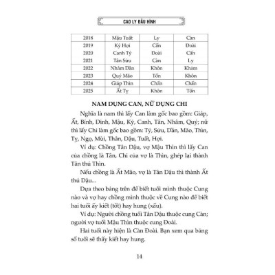 Sách - Cao Ly Đầu Hình - NXB Tri Thức